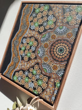 Load image into Gallery viewer, Next Generation